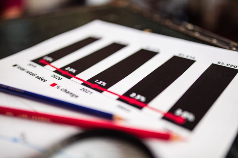 Fitch podnosi prognozę wzrostu PKB Polski na 2026 rok